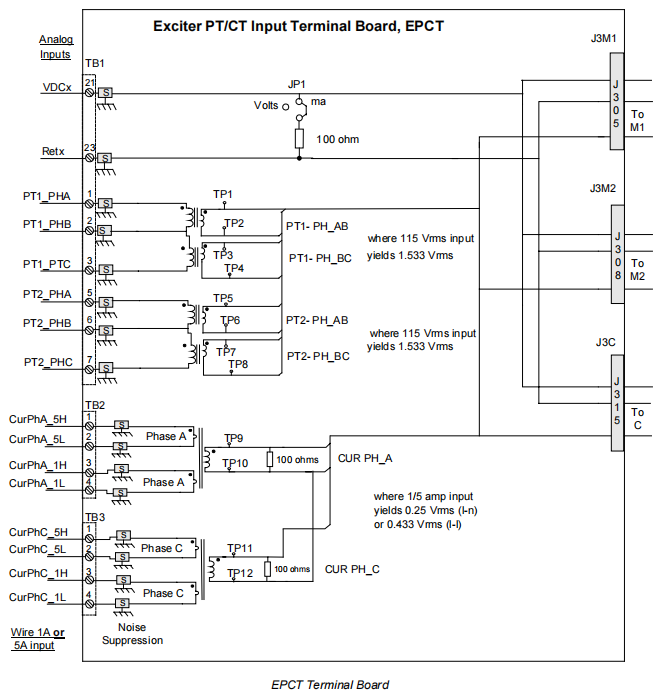 GE IS200EPCTG1AAA