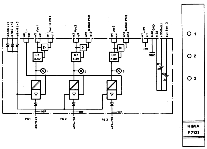 Hima F7131