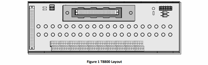 ICS Triplex T8800