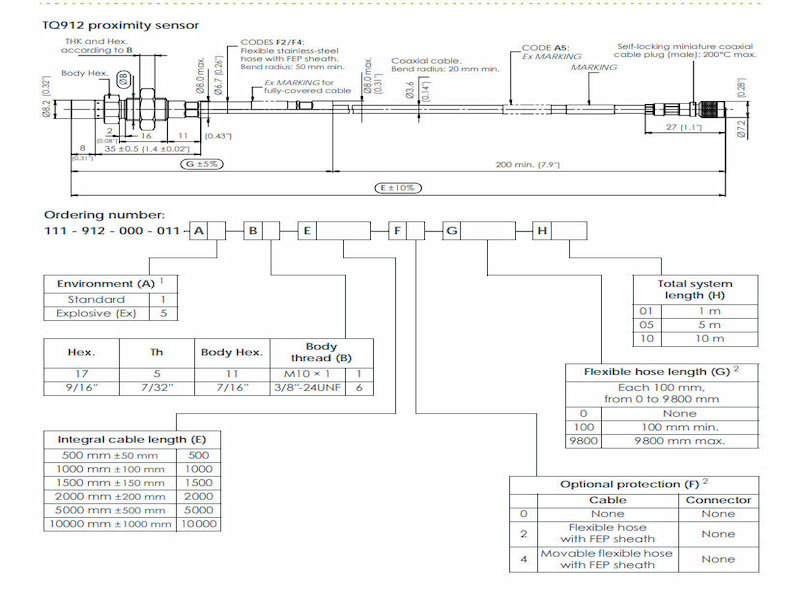 TQ912-011 111-912-000-011 A5-B1-E5000-F2-G4800-H05