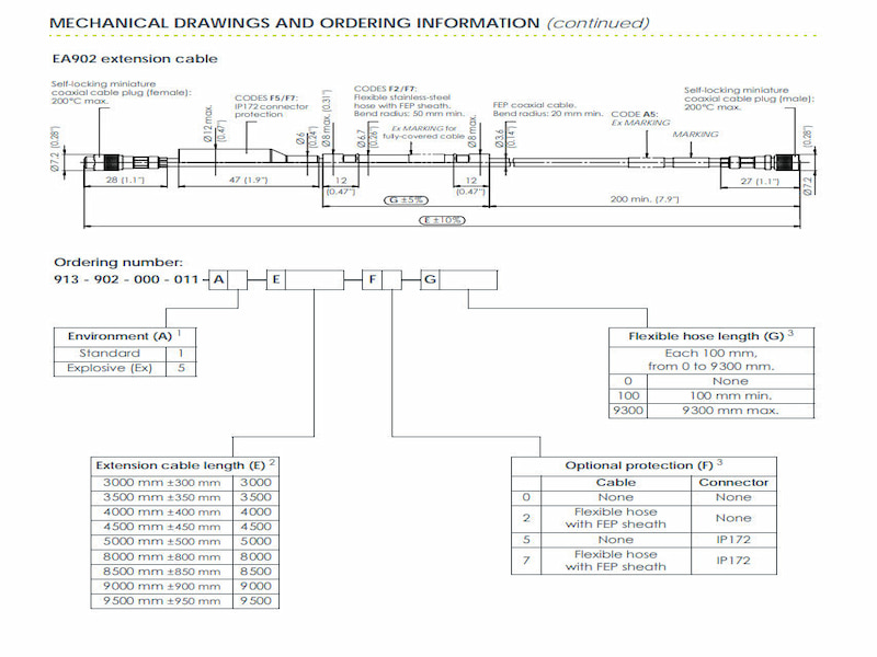 EA902-011 913-902-000-011 A5-E9000-F0-G0