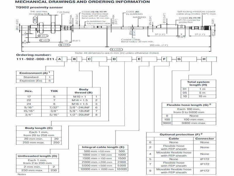 TQ902-011 111-902-000-011 TQ902-011 111-902-000-011